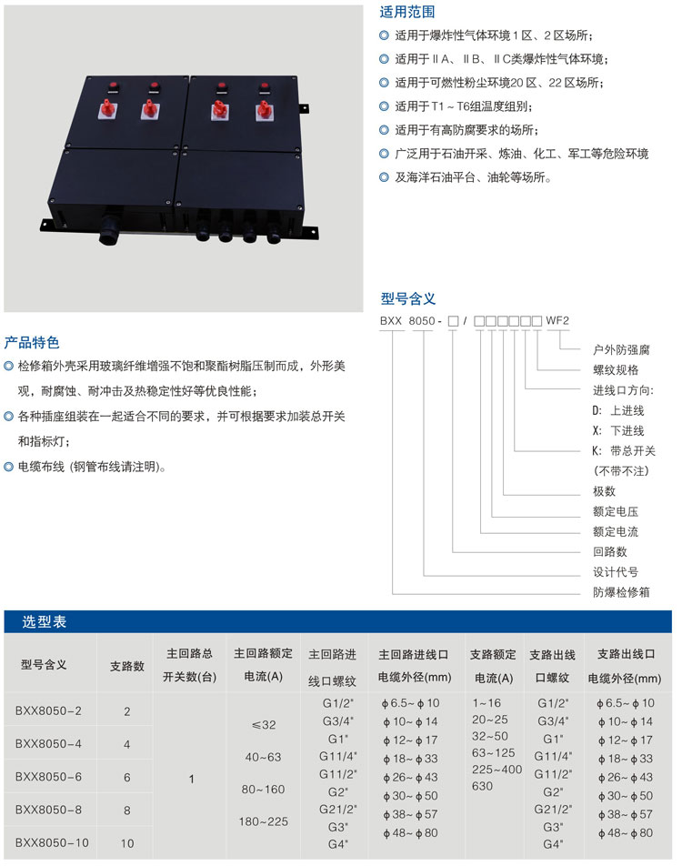 --BXX8050系列防爆防腐動力檢修箱.jpg