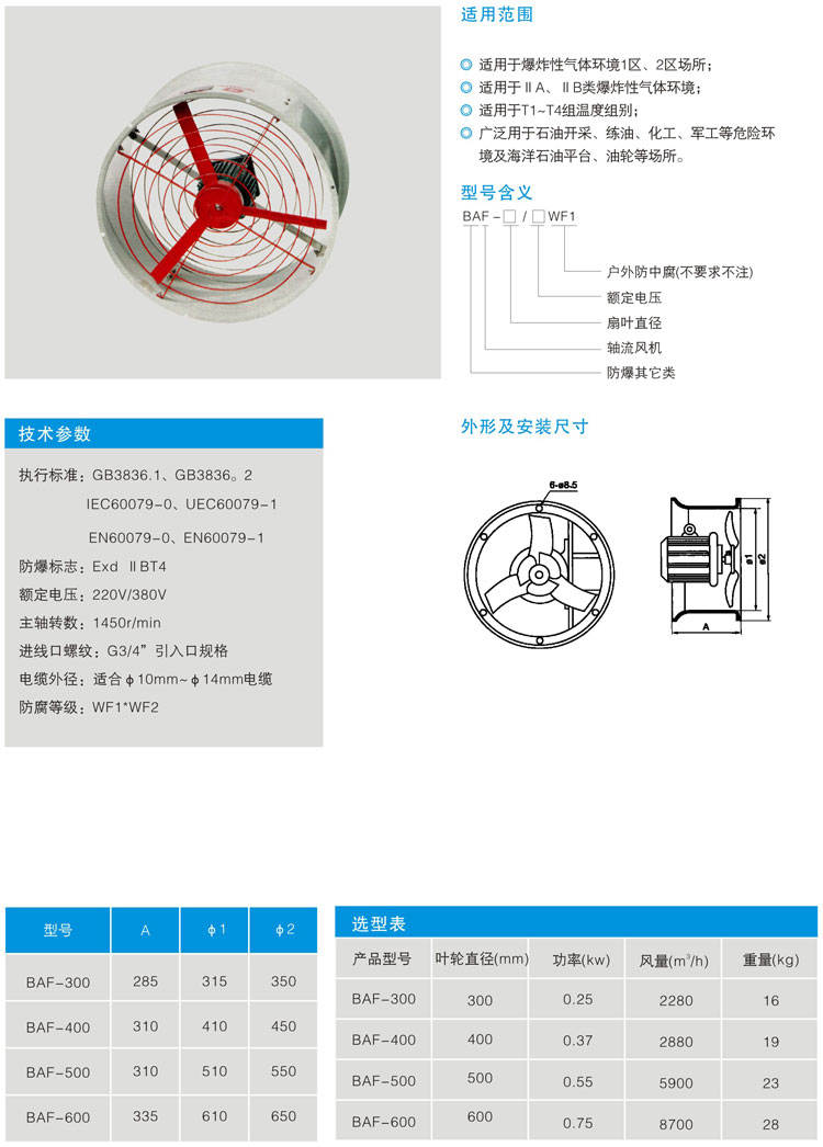 BAF系列防爆軸流機(jī)(ⅡB).jpg