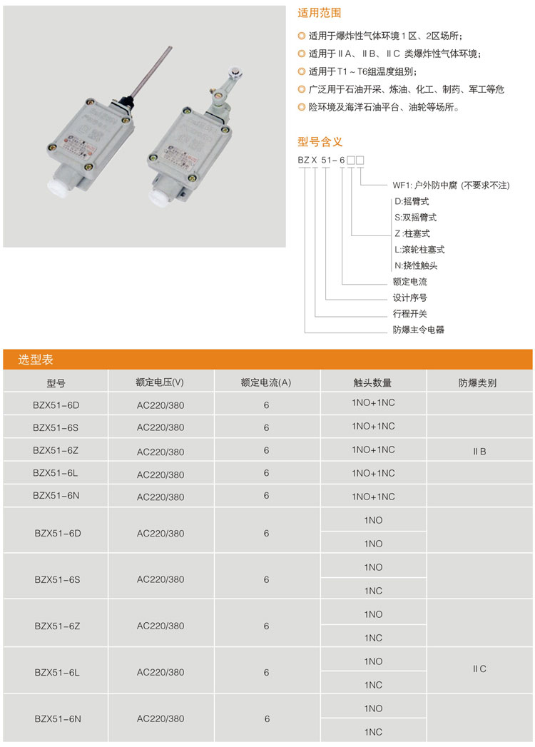 BZX51系列防爆行程開關(ⅡB、ⅡC).jpg